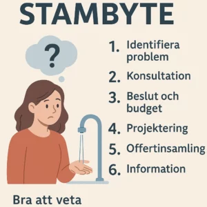 Stambyte vvs