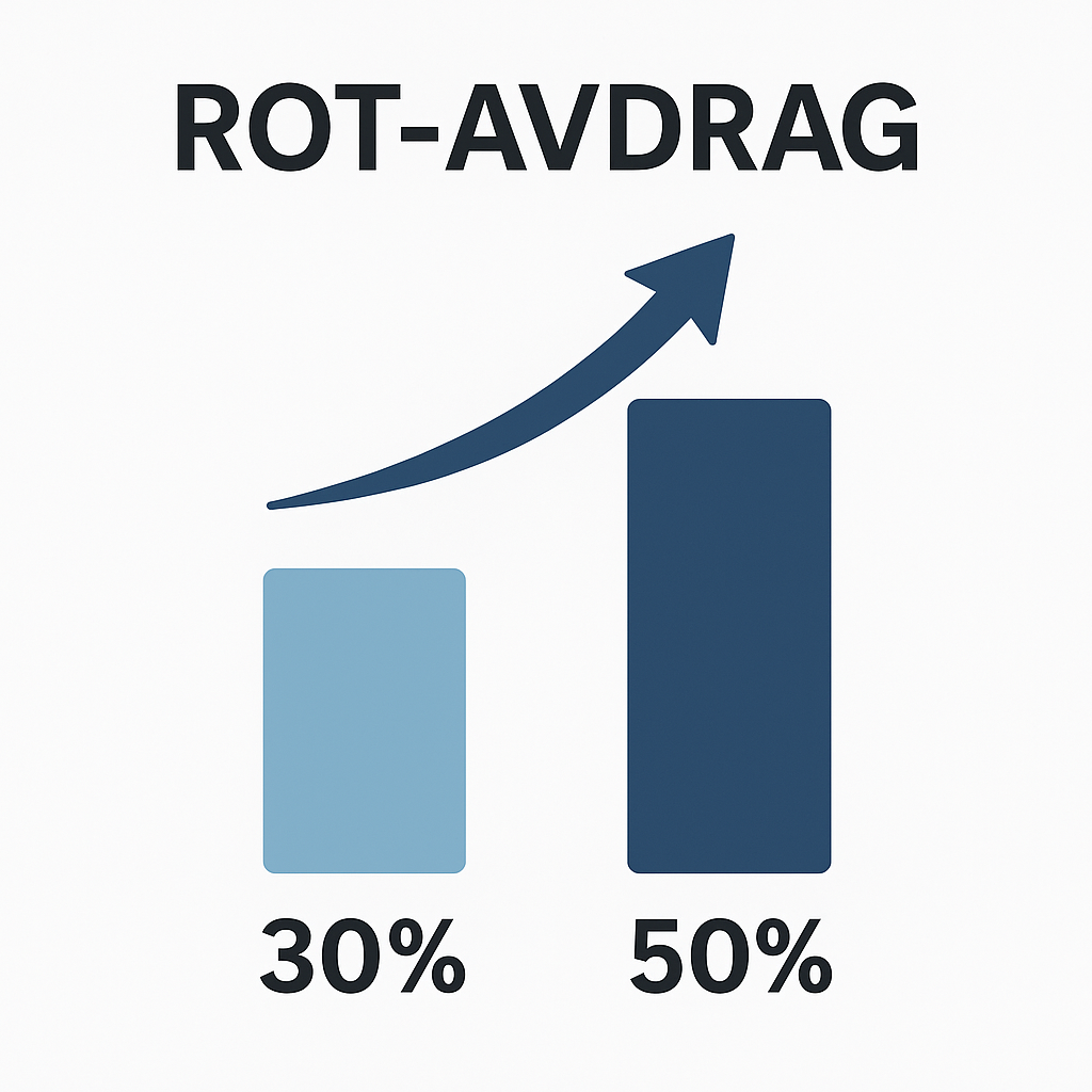 beställa vvs online