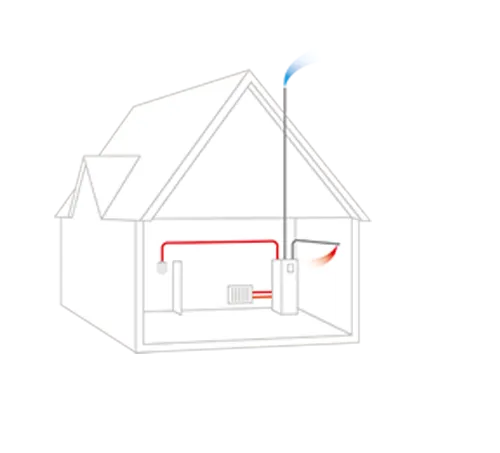 Frånluftsvärmepump Sunne