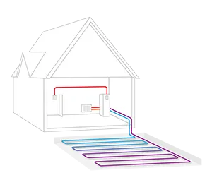 energibesparing värmepump karlstad villa