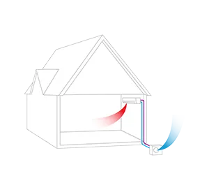 värmepumpar charlottenberg