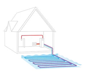 Värmepump Hammarö Karlstad hus