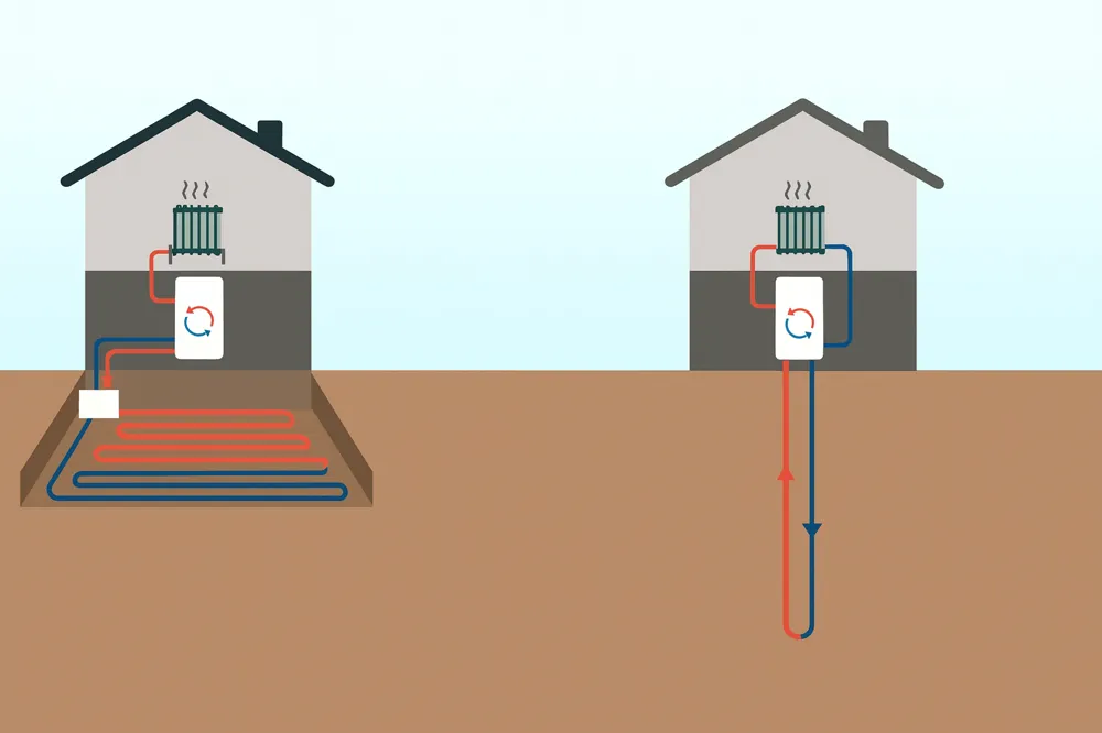 Bergvärme vs jordvärme