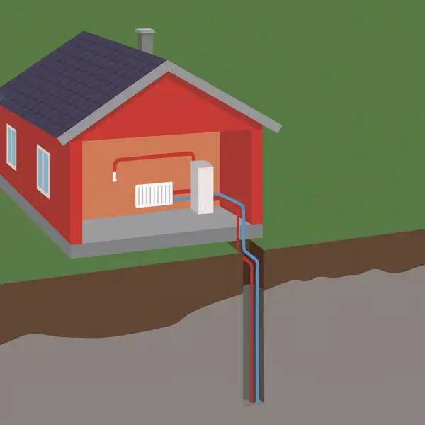 Välj rätt energikälla