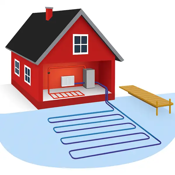 Välj rätt energikälla