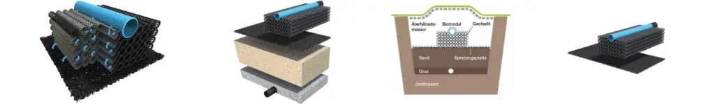 tillstånd för enskilt avlopp