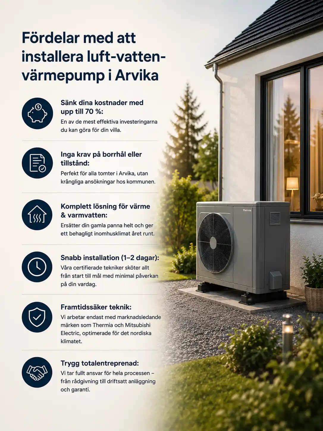 Sammanfattning av fördelarna med luft/vatten-värmepump i Arvika, inklusive sänkta kostnader upp till 70%, installation utan borrhål på 1-2 dagar och trygg totalentreprenad med Thermia.